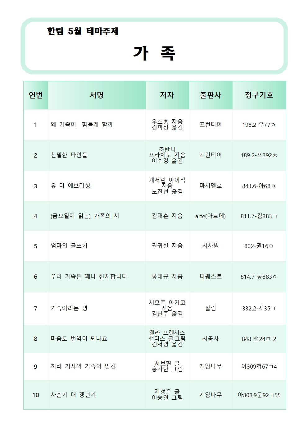 5월테마주제(가족)전시도서목록2.jpg